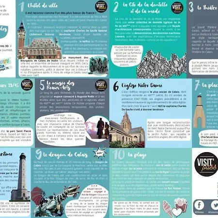 Le Metz Calais-nord - Balcon -plage -commerces *